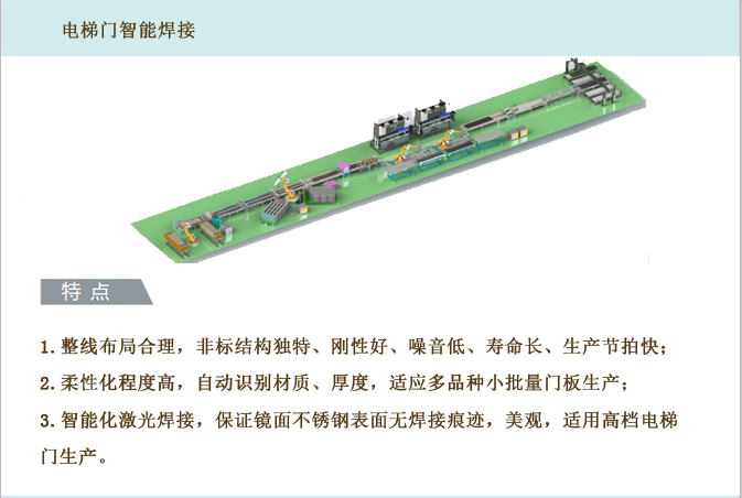 電梯行業智能(néng)制造