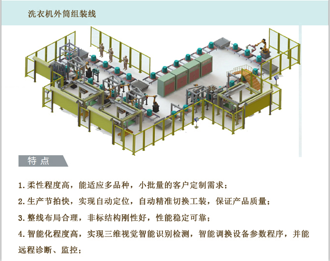 家電行業智能(néng)制造