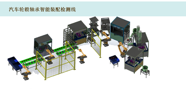 汽車行業智能(néng)制造